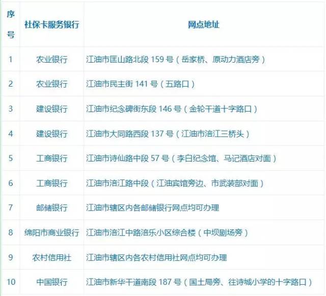 江油车险投保